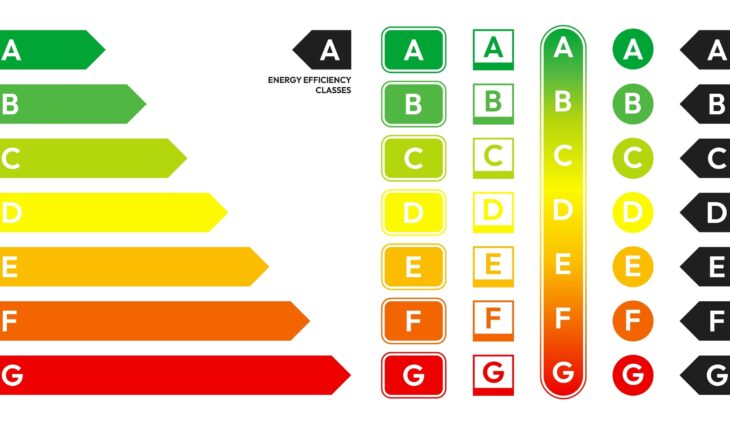 Energy efficiency rating chart